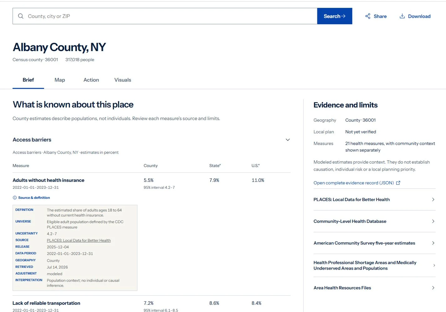 Place Intelligence Engineering public evidence interface
